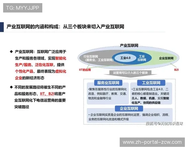 由于产业链各环节的深度协同 体育传播服务的交付标准正实现跨行业的共识 由于产业链各环节的深度协同 体育传播服务的交付标准正实现跨行业的共识